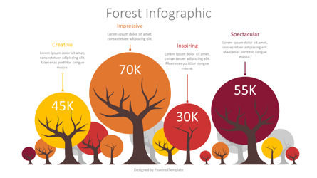 Forest Infographic, Diapositive 2, 09565, Infographies — PoweredTemplate.com