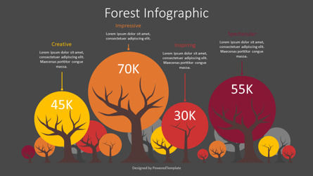 Forest Infographic, Diapositive 3, 09565, Infographies — PoweredTemplate.com