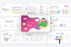 Planner Business Powerpoint Template, Slide 3, 09692, Business Planner Business Powerpoint Template, Slide 3, 09692, Business — PoweredTemplate.com