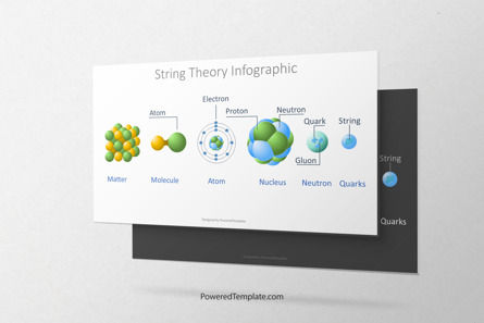 Elementary Particles Presentation Slide, 무료 Google 슬라이드 테마, 09835, 교육 차트 및 도표 — PoweredTemplate.com