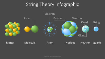 Elementary Particles Presentation Slide, Slide 3, 09835, Education Charts and Diagrams — PoweredTemplate.com