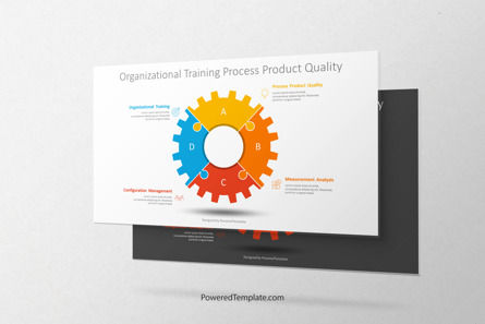 Organizational Training Process Product Quality, 09837, Infographics — PoweredTemplate.com
