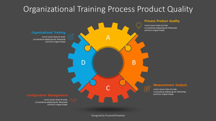 Organizational Training Process Product Quality, Slide 2, 09837, Infographics — PoweredTemplate.com