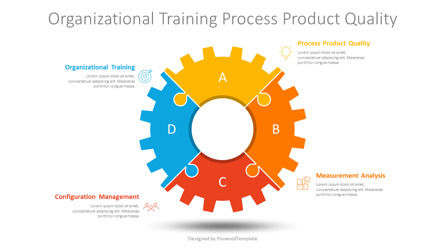 Organizational Training Process Product Quality, Slide 3, 09837, Infographics — PoweredTemplate.com