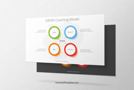 GROW Coaching Model Coaching Framework, Gratis Google Presentaties-thema, 09872, Businessmodellen — PoweredTemplate.com