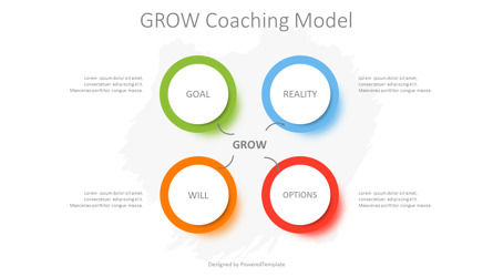 GROW Coaching Model Coaching Framework, Deslizar 2, 09872, Modelos de Negócio — PoweredTemplate.com