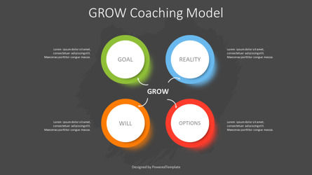 GROW Coaching Model Coaching Framework, Deslizar 3, 09872, Modelos de Negócio — PoweredTemplate.com