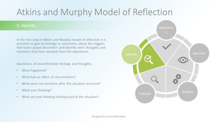 Atkins and Murphy Model of Reflection, Diapositive 10, 10043, Education & Training — PoweredTemplate.com