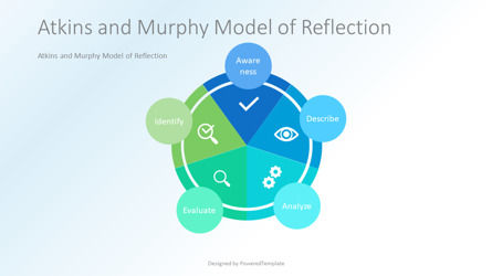 Atkins and Murphy Model of Reflection, Deslizar 3, 10043, Education & Training — PoweredTemplate.com
