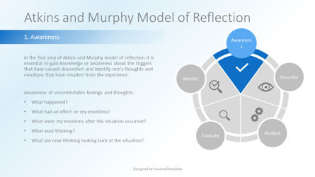 Atkins and Murphy Model of Reflection, Dia 6, 10043, Education & Training — PoweredTemplate.com