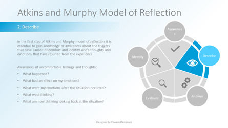 Atkins and Murphy Model of Reflection, Deslizar 7, 10043, Education & Training — PoweredTemplate.com