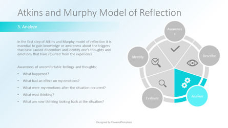 Atkins and Murphy Model of Reflection, Slide 8, 10043, Education & Training — PoweredTemplate.com