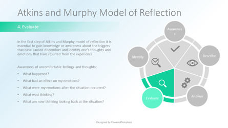 Atkins and Murphy Model of Reflection, Deslizar 9, 10043, Education & Training — PoweredTemplate.com