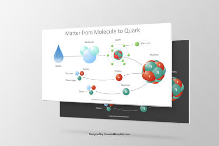 Matter from Molecule to Quark Diagram, 無料 Googleスライドのテーマ, 10084, 教育＆トレーニング — PoweredTemplate.com