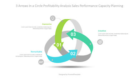 3 Arrows in a Circle Profitability Analysis Sales Performance Capacity Planning, Slide 2, 10184, Business Models — PoweredTemplate.com