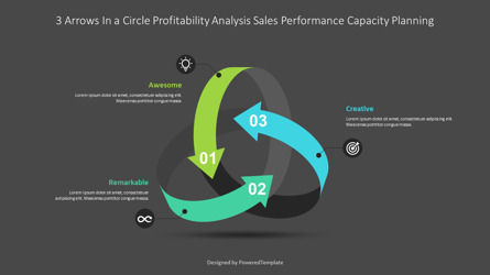 3 Arrows in a Circle Profitability Analysis Sales Performance Capacity Planning, Slide 3, 10184, Business Models — PoweredTemplate.com