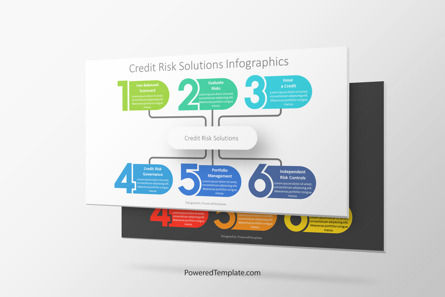 Credit Risk Solution Infographics, 10188, Businessmodellen — PoweredTemplate.com