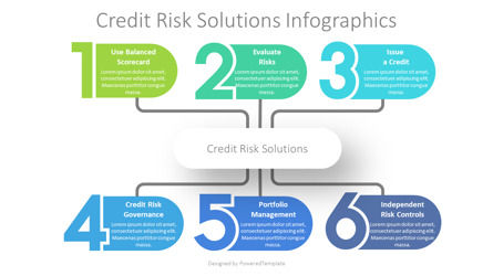Credit Risk Solution Infographics, Dia 2, 10188, Businessmodellen — PoweredTemplate.com