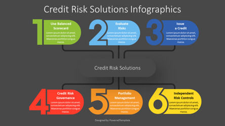 Credit Risk Solution Infographics, Dia 3, 10188, Businessmodellen — PoweredTemplate.com