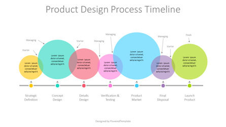 Product Design Process Timeline, Slide 2, 10197, Timelines & Calendars — PoweredTemplate.com