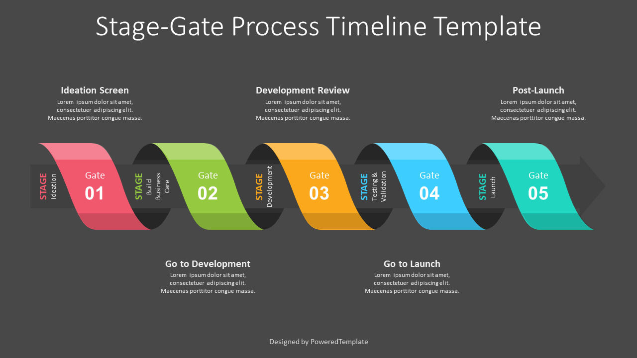 stage-gate-process-timeline-template-mod-le-de-pr-sentation-gratuit