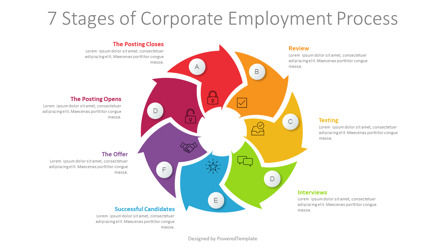 7 Stages of Corporate Recruitment Process, Slide 2, 10200, Careers/Industry — PoweredTemplate.com