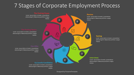 7 Stages of Corporate Recruitment Process, Slide 3, 10200, Careers/Industry — PoweredTemplate.com