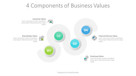 4 Components of Business Values, Deslizar 2, 10201, Conceitos de Negócios — PoweredTemplate.com