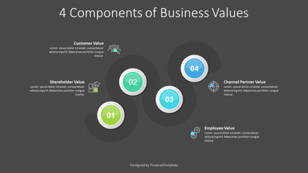 4 Components of Business Values, 슬라이드 3, 10201, 비즈니스 콘셉트 — PoweredTemplate.com