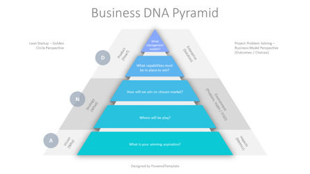 Business DNA Pyramid Diagram, 幻灯片 2, 10216, 商业模式 — PoweredTemplate.com