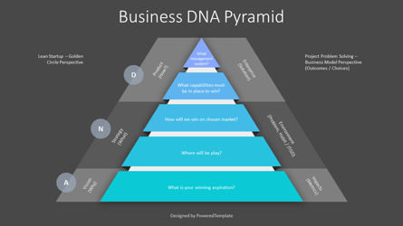 Business DNA Pyramid Diagram, スライド 3, 10216, ビジネスモデル — PoweredTemplate.com