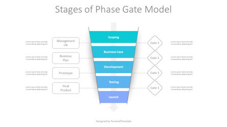 Stages of Phase Gate Model, Slide 2, 10218, Business Models — PoweredTemplate.com