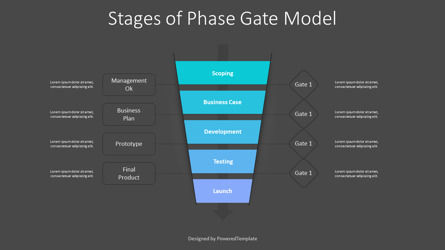 Stages of Phase Gate Model, Slide 3, 10218, Business Models — PoweredTemplate.com