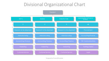 Divisional Organizational Chart, Slide 2, 10226, Organizational Charts — PoweredTemplate.com