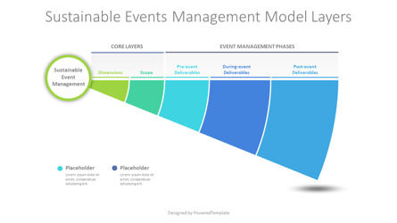 Sustainable Event Management Model Layers, Diapositive 2, 10232, Modèles commerciaux — PoweredTemplate.com