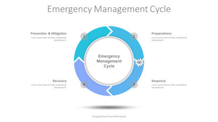 Emergency Management Cycle, 슬라이드 2, 10236, 비즈니스 콘셉트 — PoweredTemplate.com