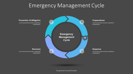 Emergency Management Cycle, Dia 3, 10236, Business Concepten — PoweredTemplate.com