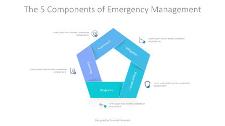 The 5 Components of Emergency Management, Diapositiva 2, 10238, Modelos de negocios — PoweredTemplate.com
