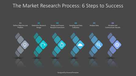The Marketing Research Process Diagram, Slide 2, 10239, Business Models — PoweredTemplate.com