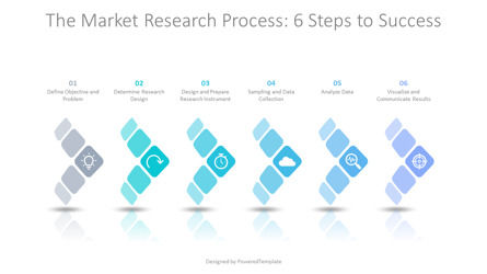 The Marketing Research Process Diagram, Slide 3, 10239, Business Models — PoweredTemplate.com