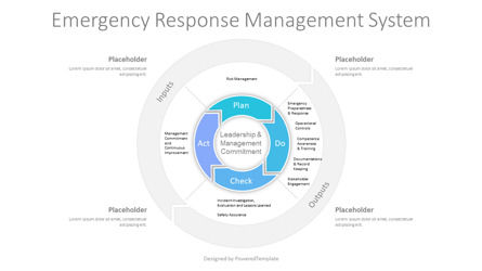Emergency Response Management System, Slide 2, 10253, Business Models — PoweredTemplate.com
