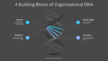4 Building Blocks of Organizational DNA, 幻灯片 3, 10254, 商业模式 — PoweredTemplate.com