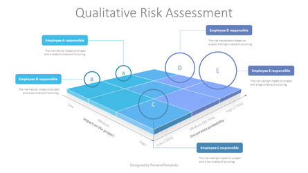 Qualitative Risk Assessment, スライド 2, 10258, ビジネスモデル — PoweredTemplate.com