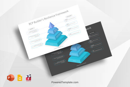 BCP Resilience Framework, Gratuit Theme Google Slides, 10260, Modèles commerciaux — PoweredTemplate.com
