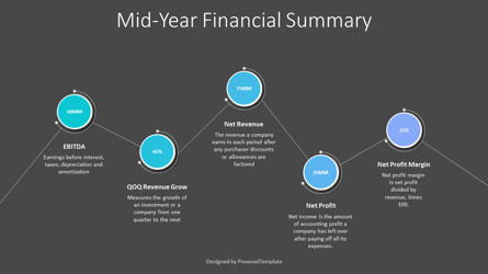 Mid-Year Financial Summary, Deslizar 3, 10264, Timelines & Calendars — PoweredTemplate.com