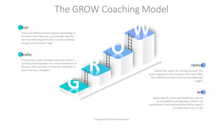 The GROW Coaching Model, 幻灯片 2, 10273, 商业模式 — PoweredTemplate.com