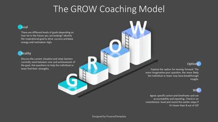 The GROW Coaching Model, Diapositive 3, 10273, Modèles commerciaux — PoweredTemplate.com
