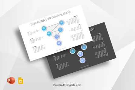 The GROW-PLOW Coaching Model, 무료 Google 슬라이드 테마, 10274, 비즈니스 모델 — PoweredTemplate.com
