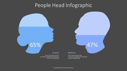 2 Human Heads Infographic, Slide 3, 10276, Silhouettes — PoweredTemplate.com