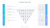 6-Step Sales Funnel Diagram, Slide 2, 10315, Business Models — PoweredTemplate.com